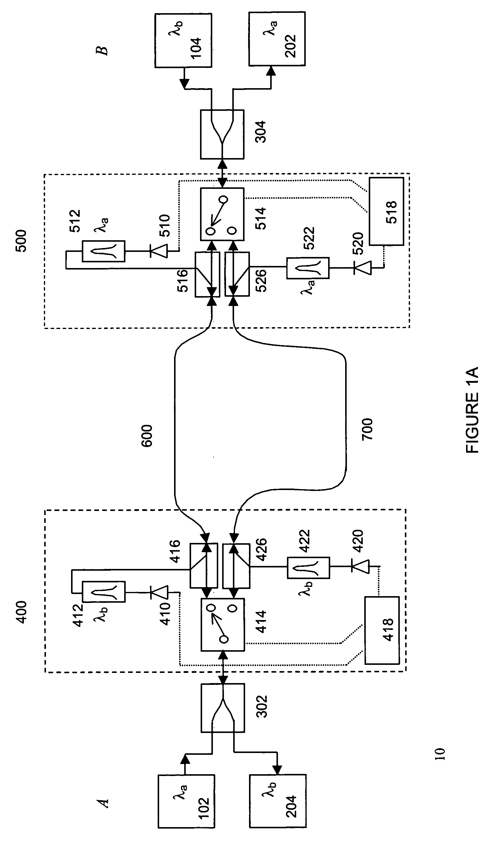 Protection for bi-directional optical wavelength division multiplexed communications networks