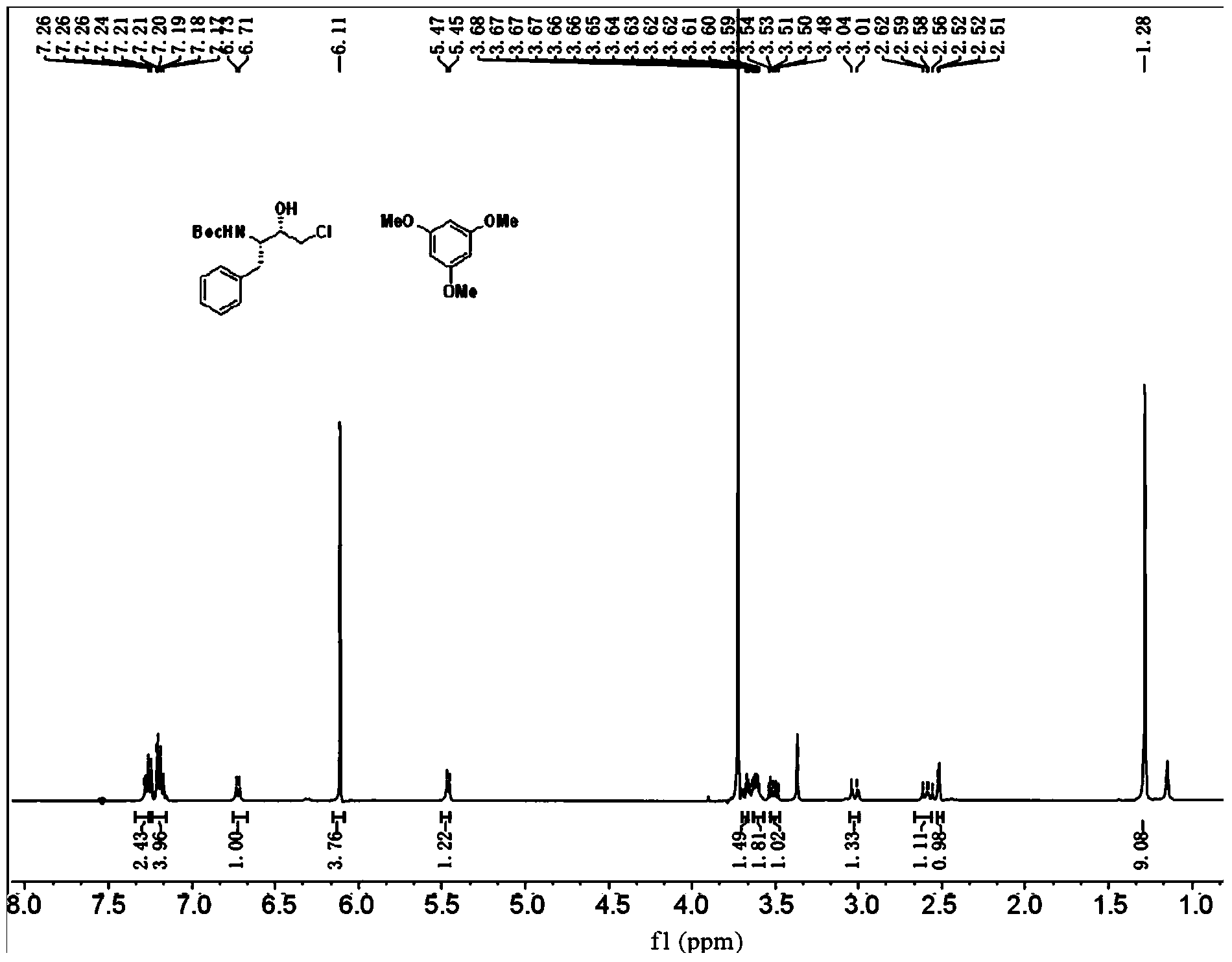 Method for preparing 4-amino-N-[(2R,3S)-3-amino-2-hydroxy-4-benzene butyl]-N-isobutyl benzsulfamide