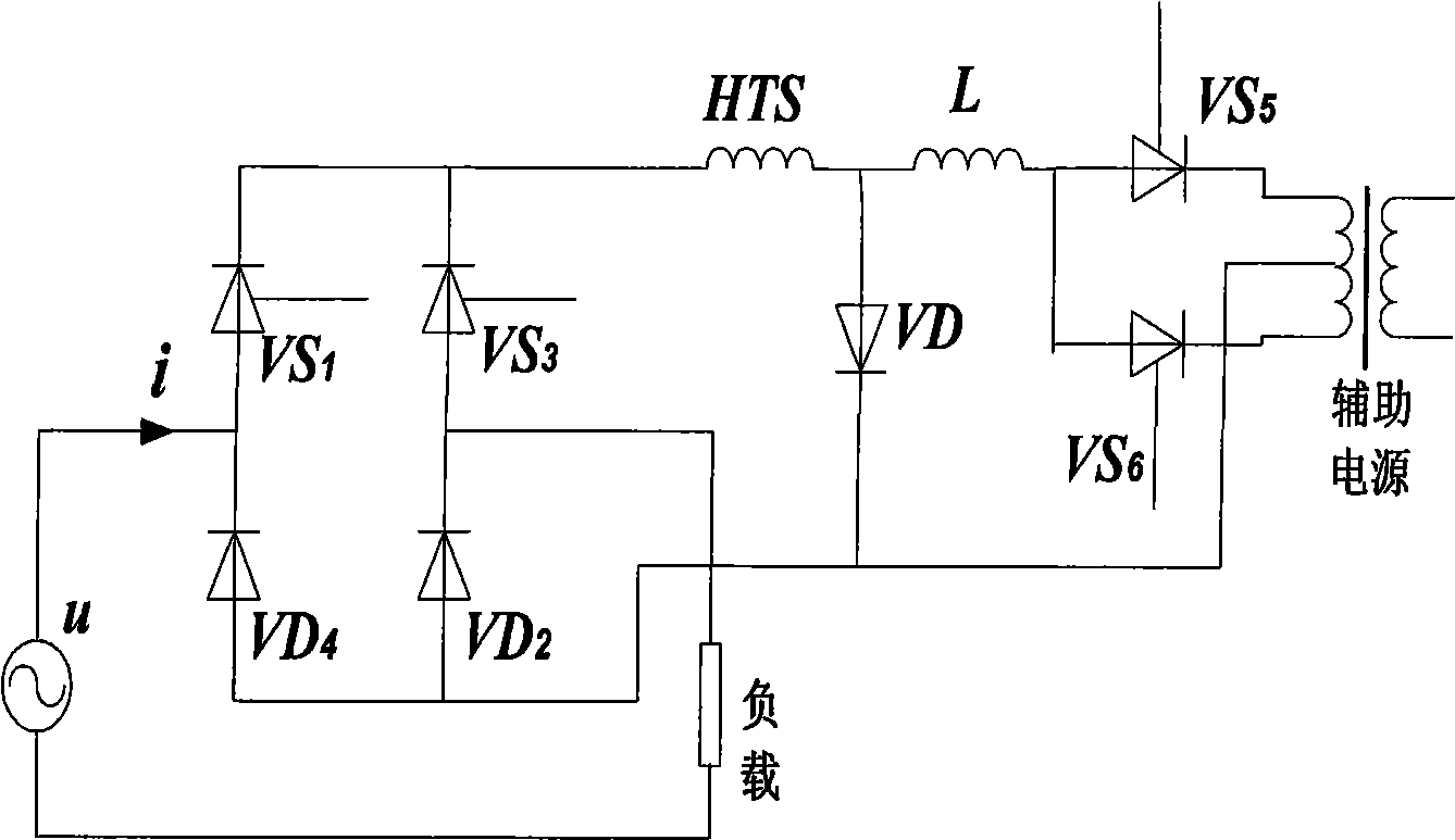 Bridge type superconductive failure current limiter without harmonic distortion