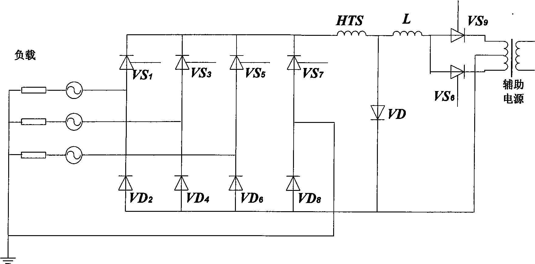 Bridge type superconductive failure current limiter without harmonic distortion