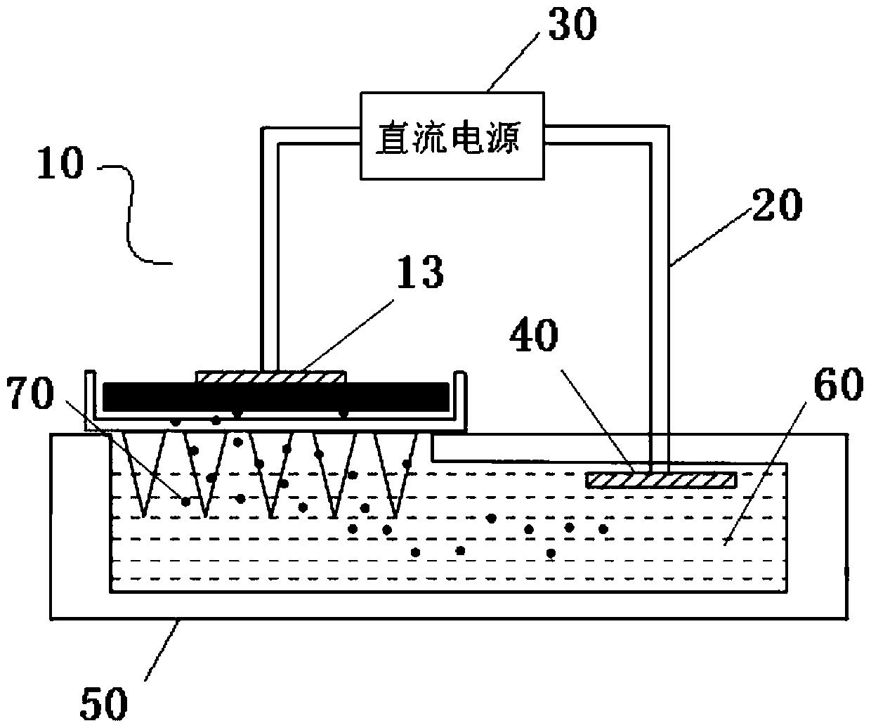 Transdermal precision drug-delivery device based on microneedle-type ionophoresis device and preparation method thereof