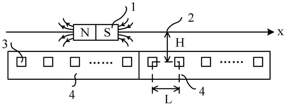 Long-stroke position detection device and method