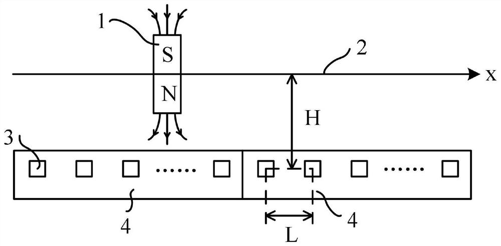 Long-stroke position detection device and method