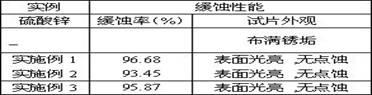 Aluminum alloy corrosion inhibitor for neutral medium