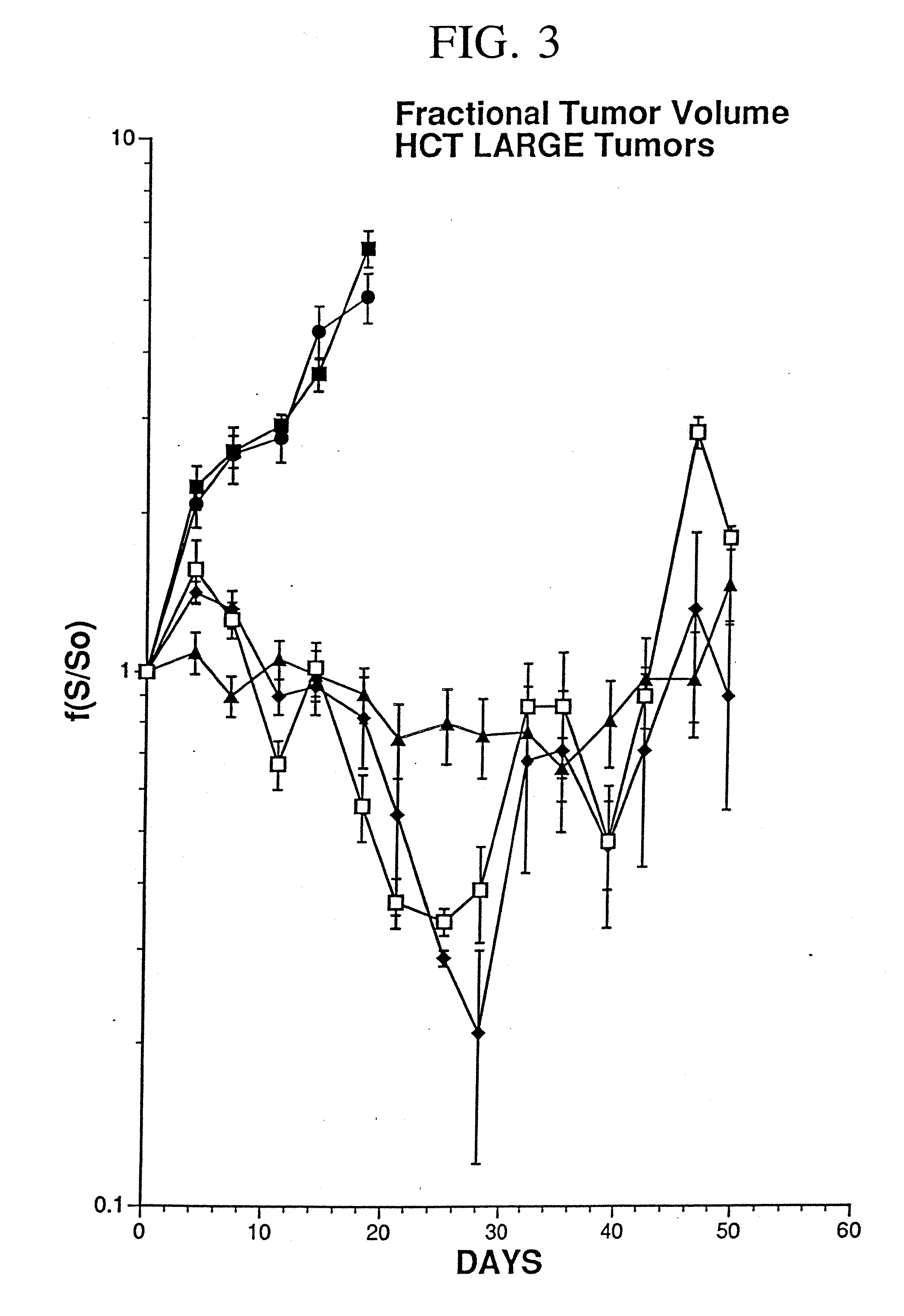 Methods and Compositions for Viral Enhancement of Cell Killing