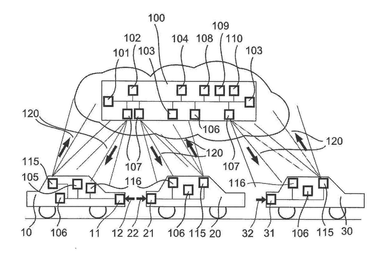 Method and device for detecting at least one sensor malfunction of at least one first sensor of at least one first vehicle