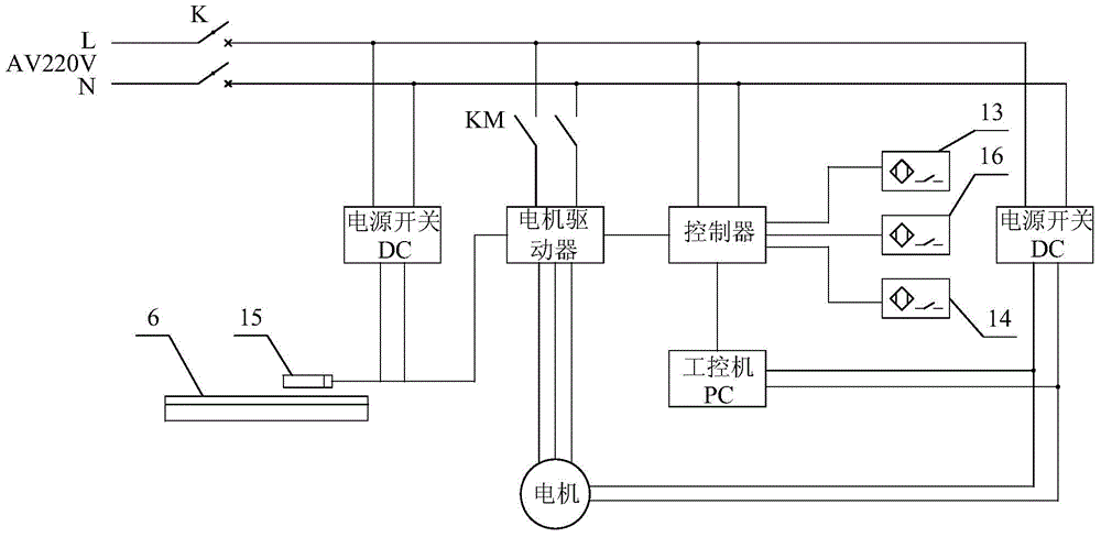 Closed-loop control system and method for photocuring rapid forming 3D printer