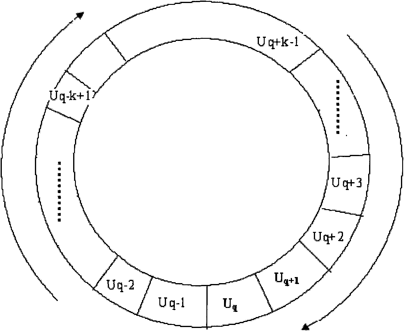 Method for protecting track privacy by forwarding inquiries based on neighboring nodes in location service