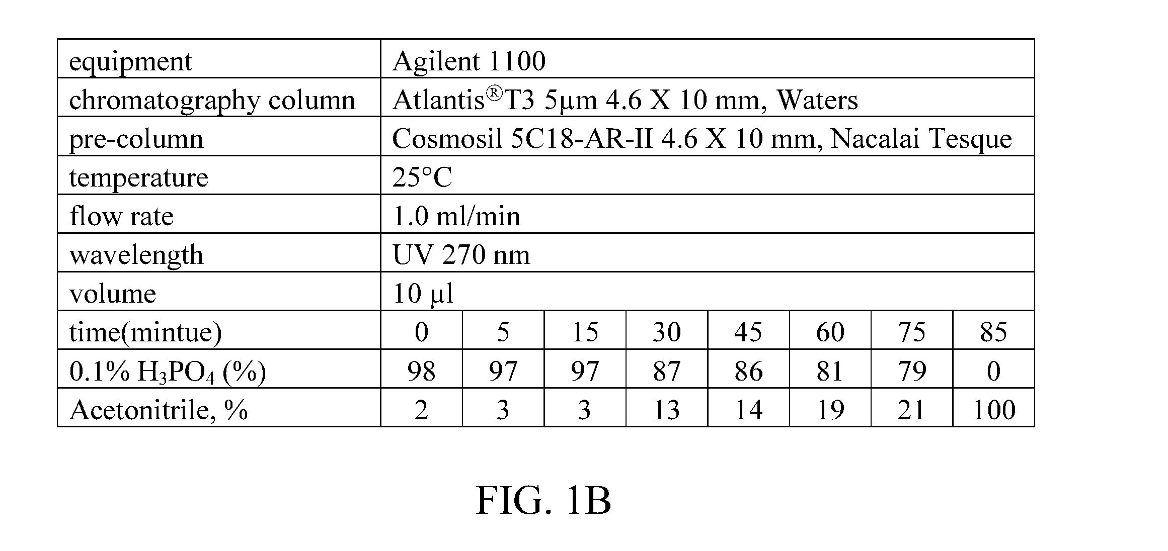 Method of making longan seed extract