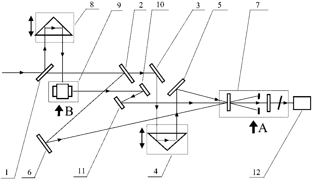 Femtosecond laser pulse shape measuring apparatus