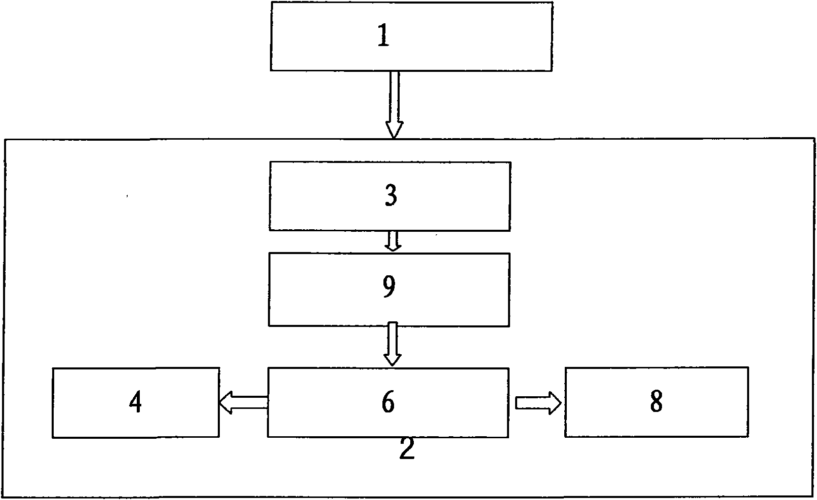 Position identifying system and detection method of multi-layer linear array laser spot