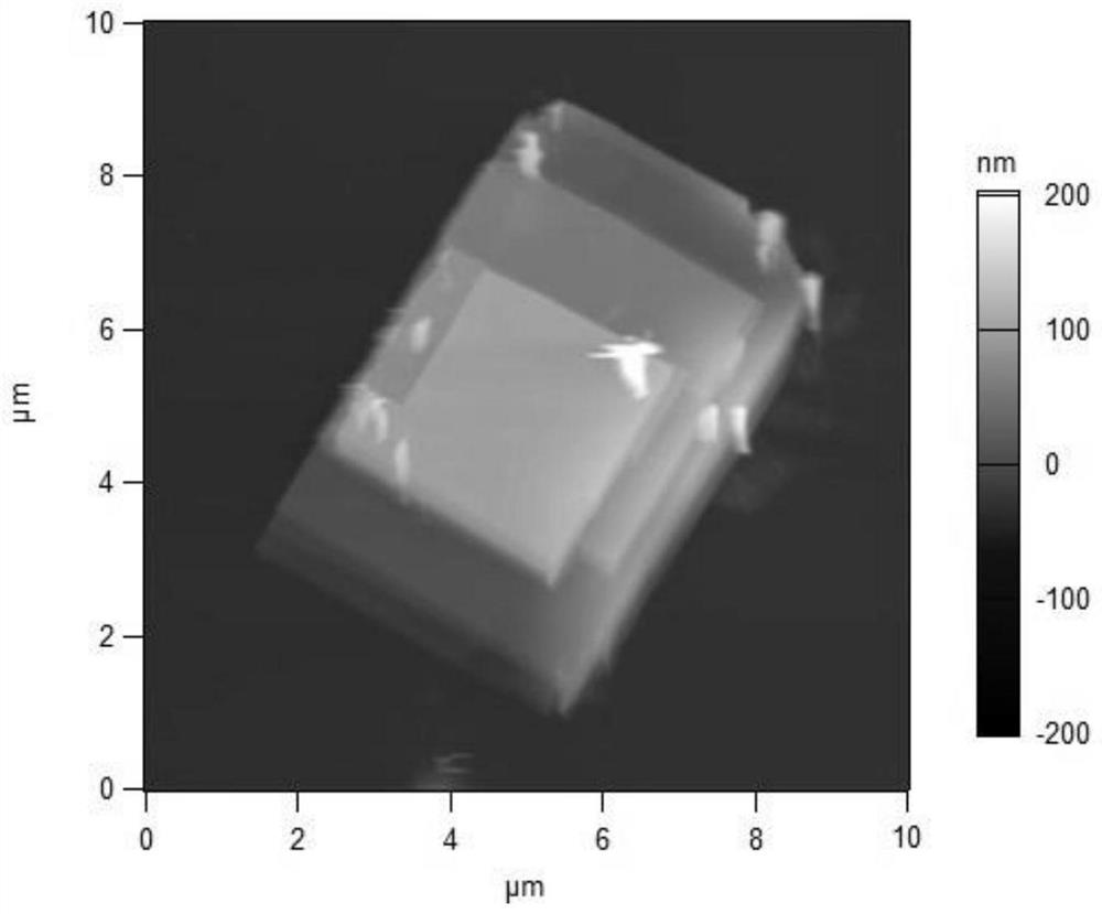 Purple phosphorus nanosheet for lubricant as well as preparation method and application of purple phosphorus nanosheet