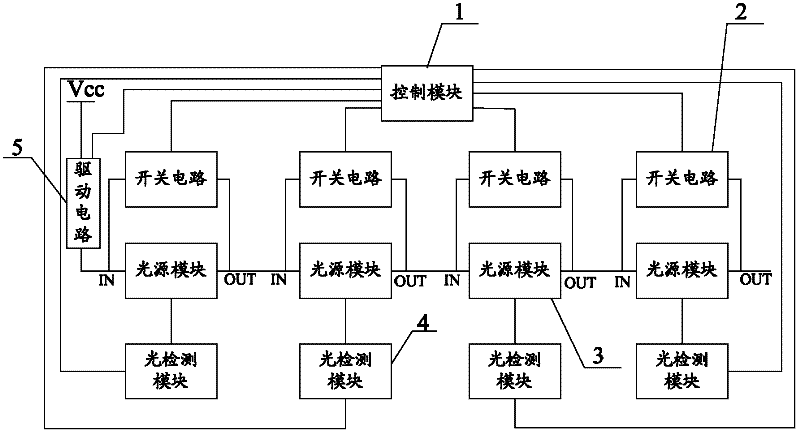 Circuit and method for ensuring normal operation of light source modules