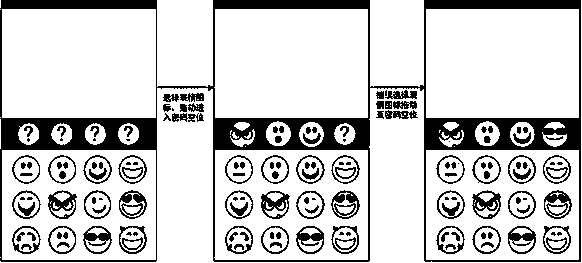 Icon unlocking method of touch screen equipment and touch screen equipment