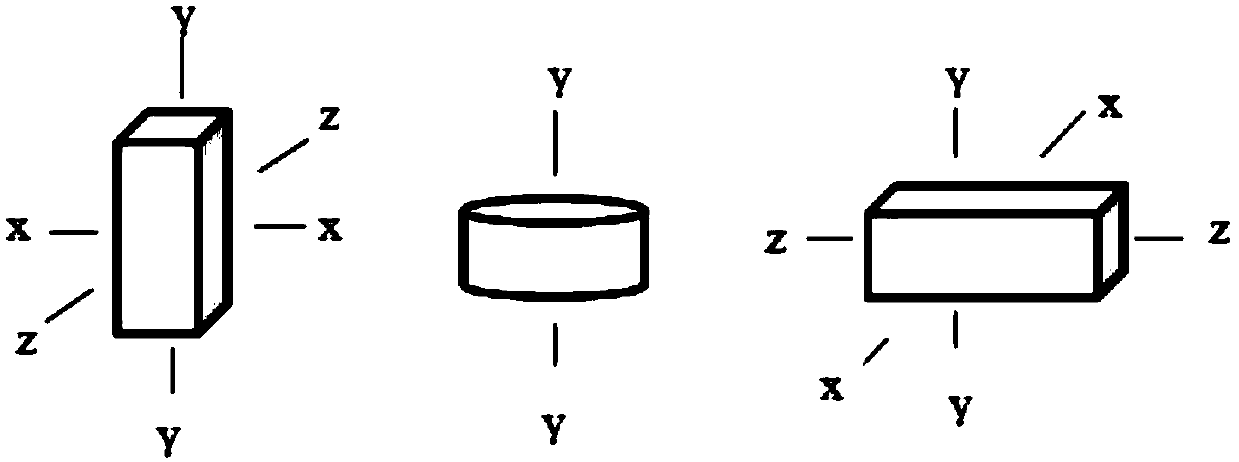 Forging method of TC4 titanium alloy large-specification rods