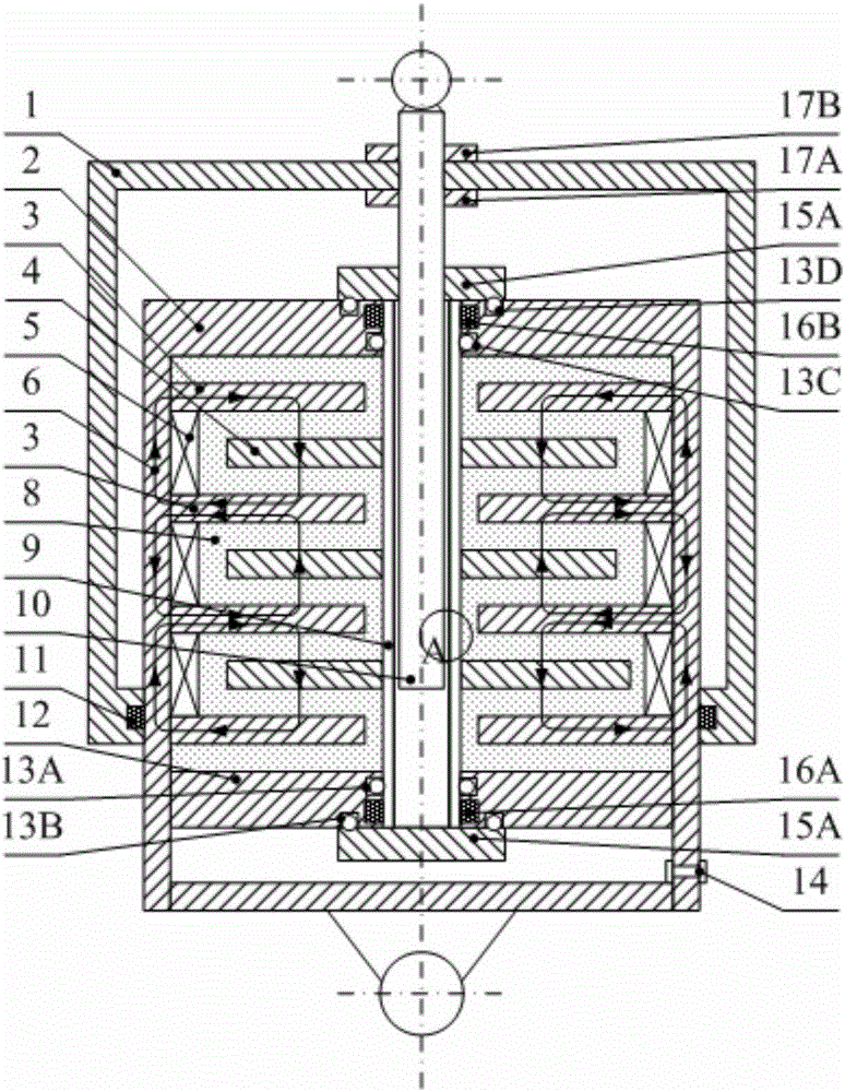 Pure shear magnetorheological damper