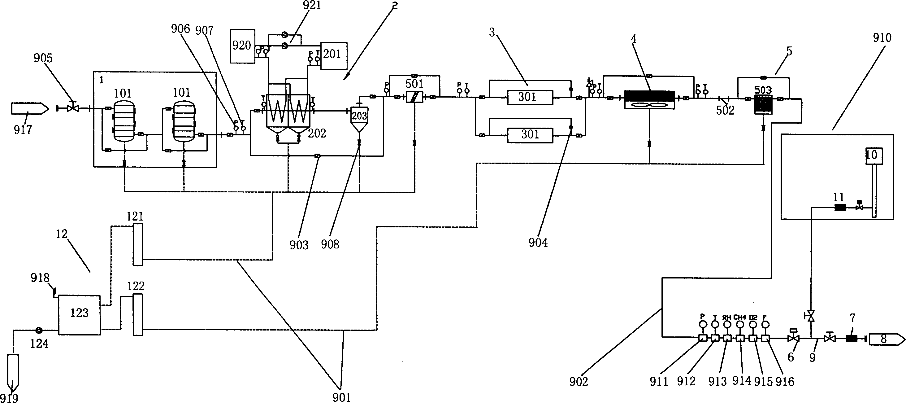 Biomass marsh gas preprocessing system