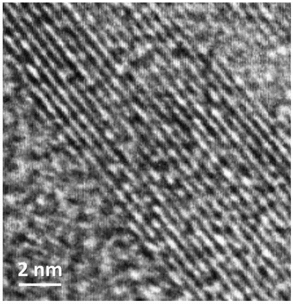 Preparation method of carbon dioxide separation film based on graphene material