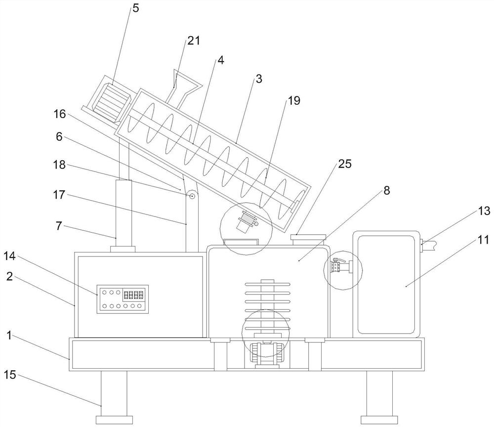 Automatic feeding apparatus for bread production