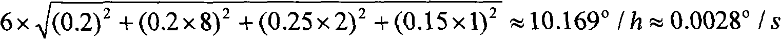 Fault determination method based on redundancy inertial measurement information