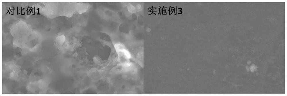 Lithium-sulfur battery electrolyte additive, electrolyte and lithium-sulfur battery