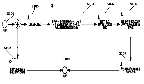 Intelligent combustible gas detector and detection method thereof