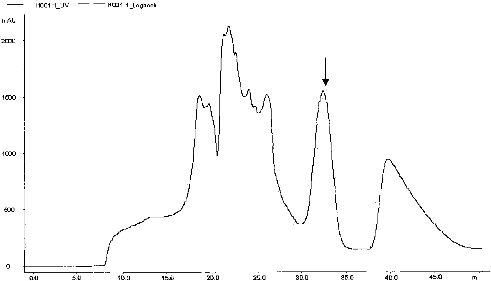 Animal intestinal mucosa extract and preparation method as well as application thereof