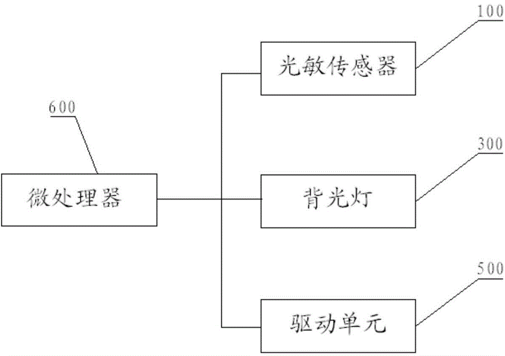 Air conditioner capable of displaying changeable patterns and control method thereof