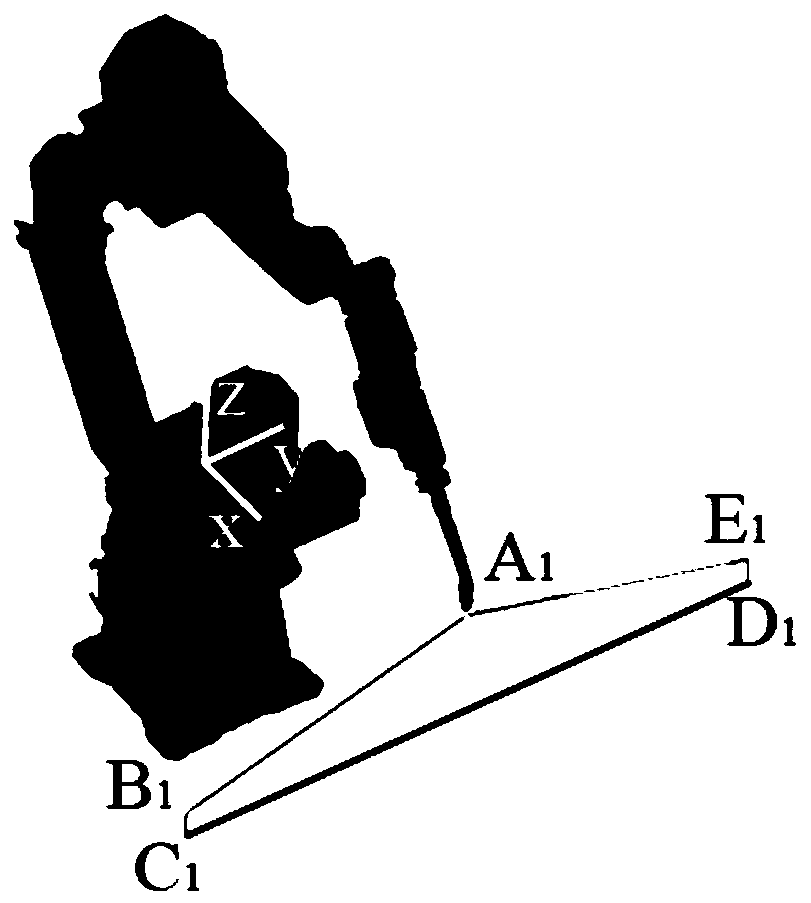 Welding robot energy optimization method based on welding gun rotation angles