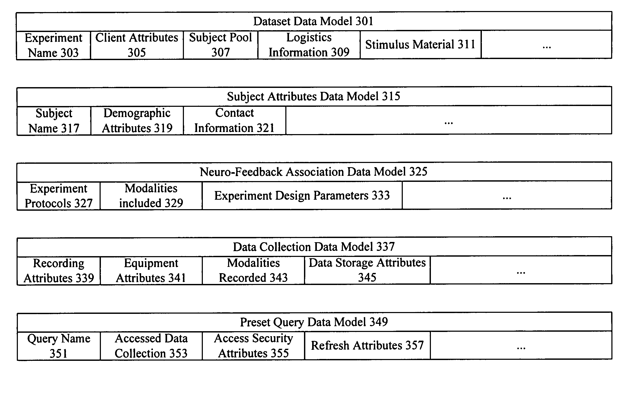 Consumer experience portrayal effectiveness assessment system