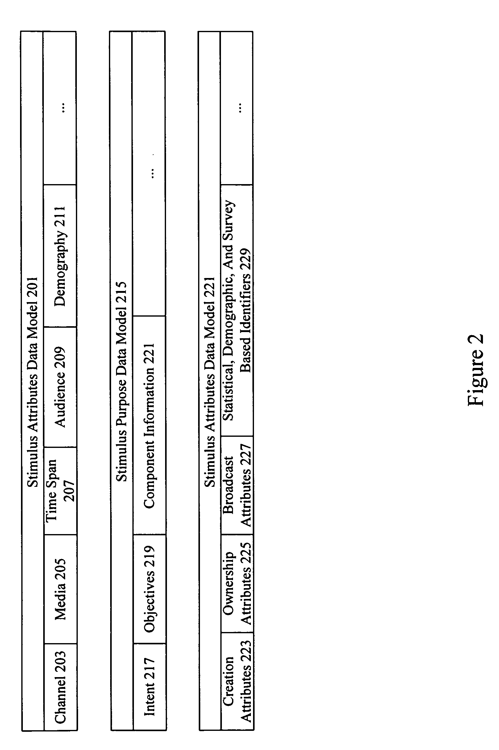 Consumer experience portrayal effectiveness assessment system