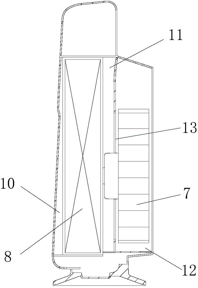 Air purifier with compound air cleaning system