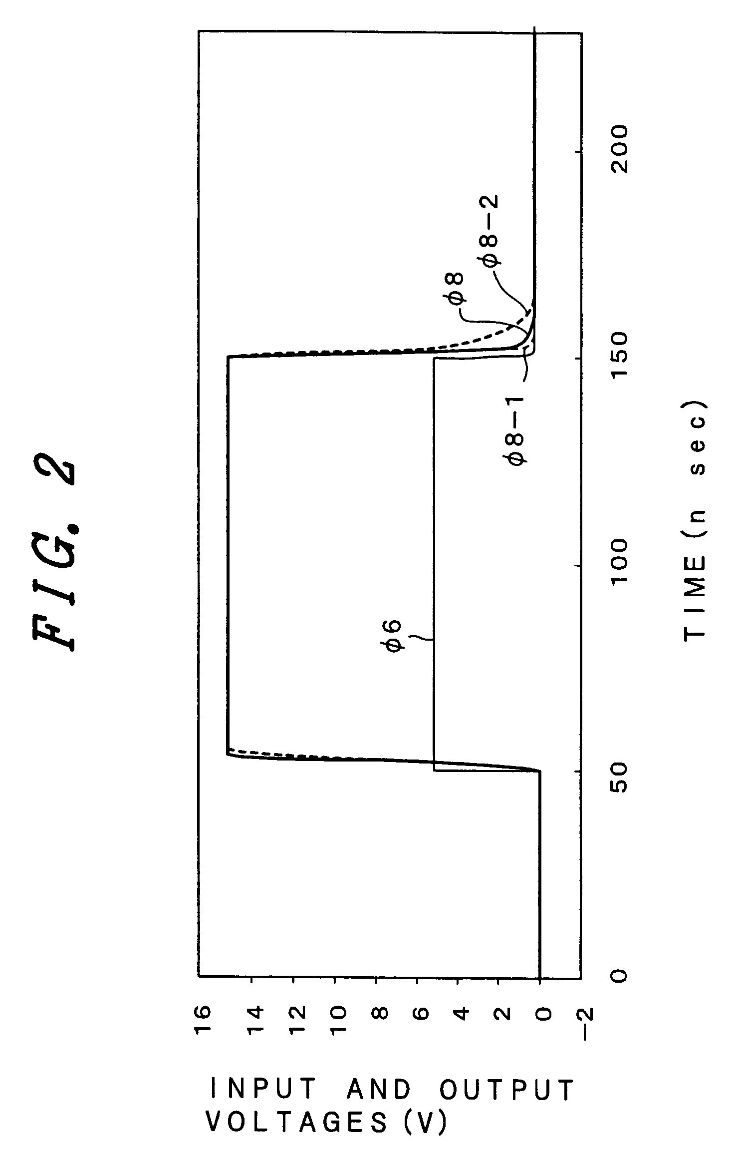 Level converter circuit and a liquid crystal display device employing the same