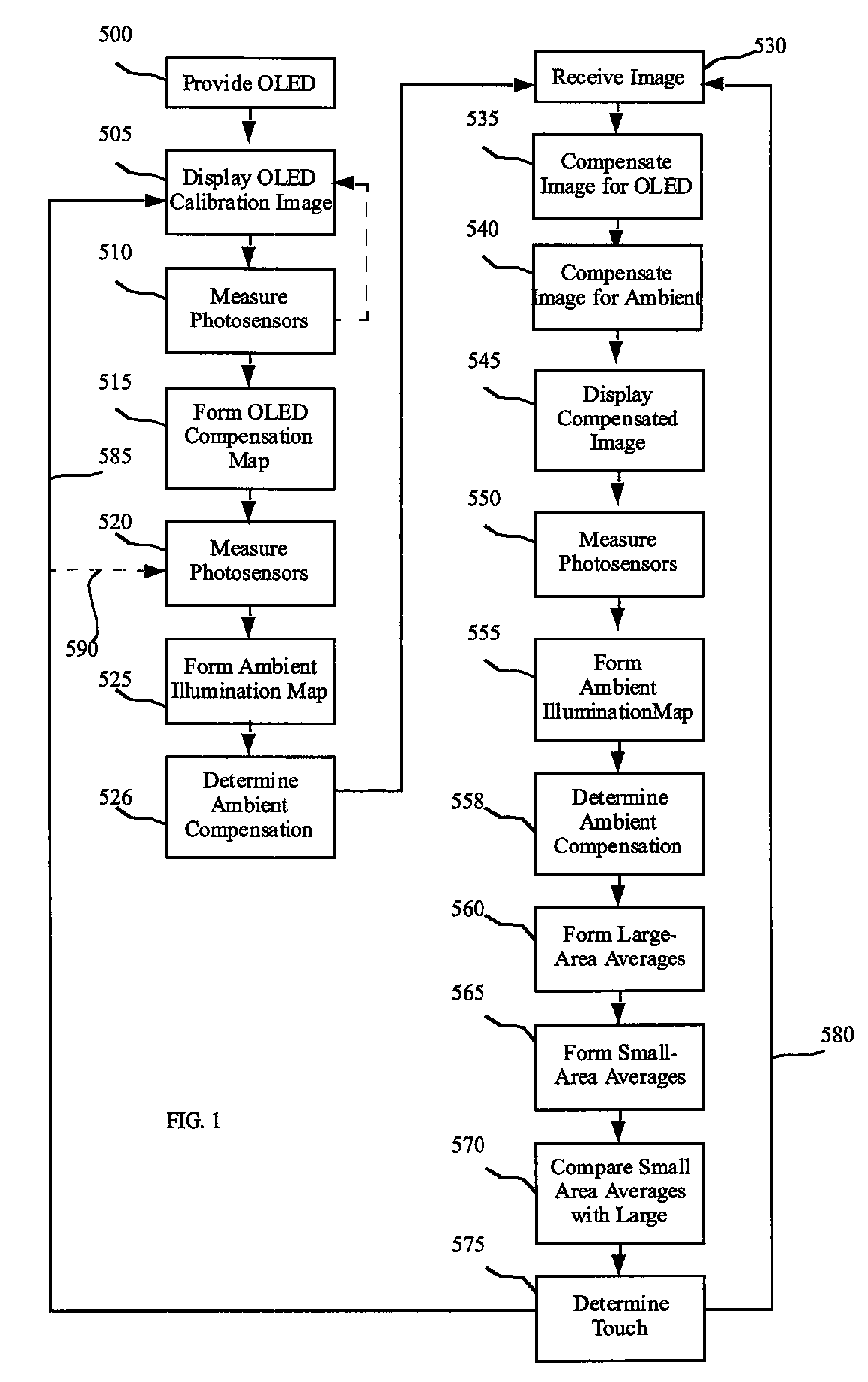 Light sensing in display device