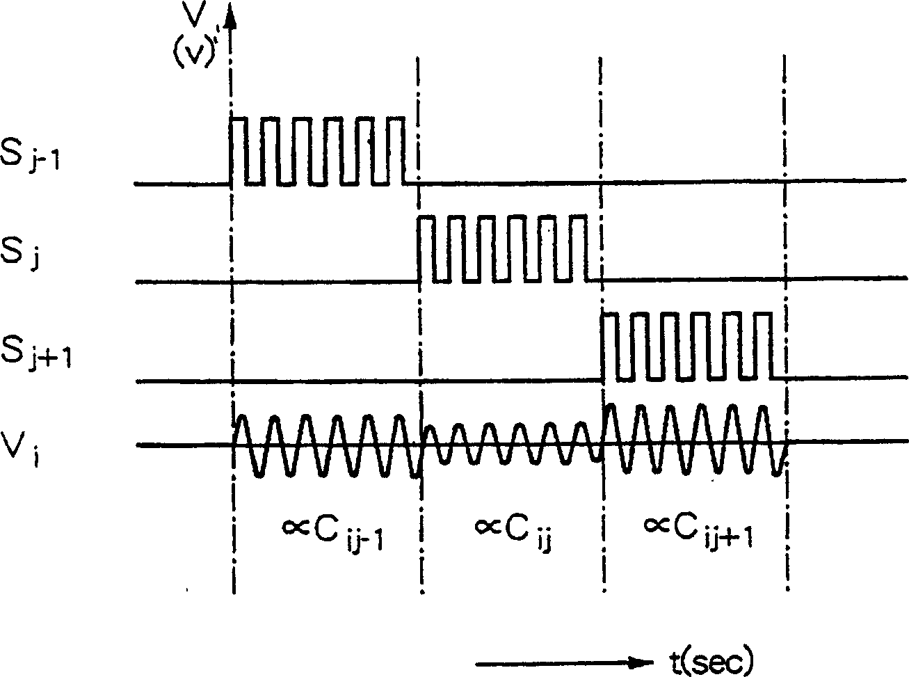 Capacitive sensor