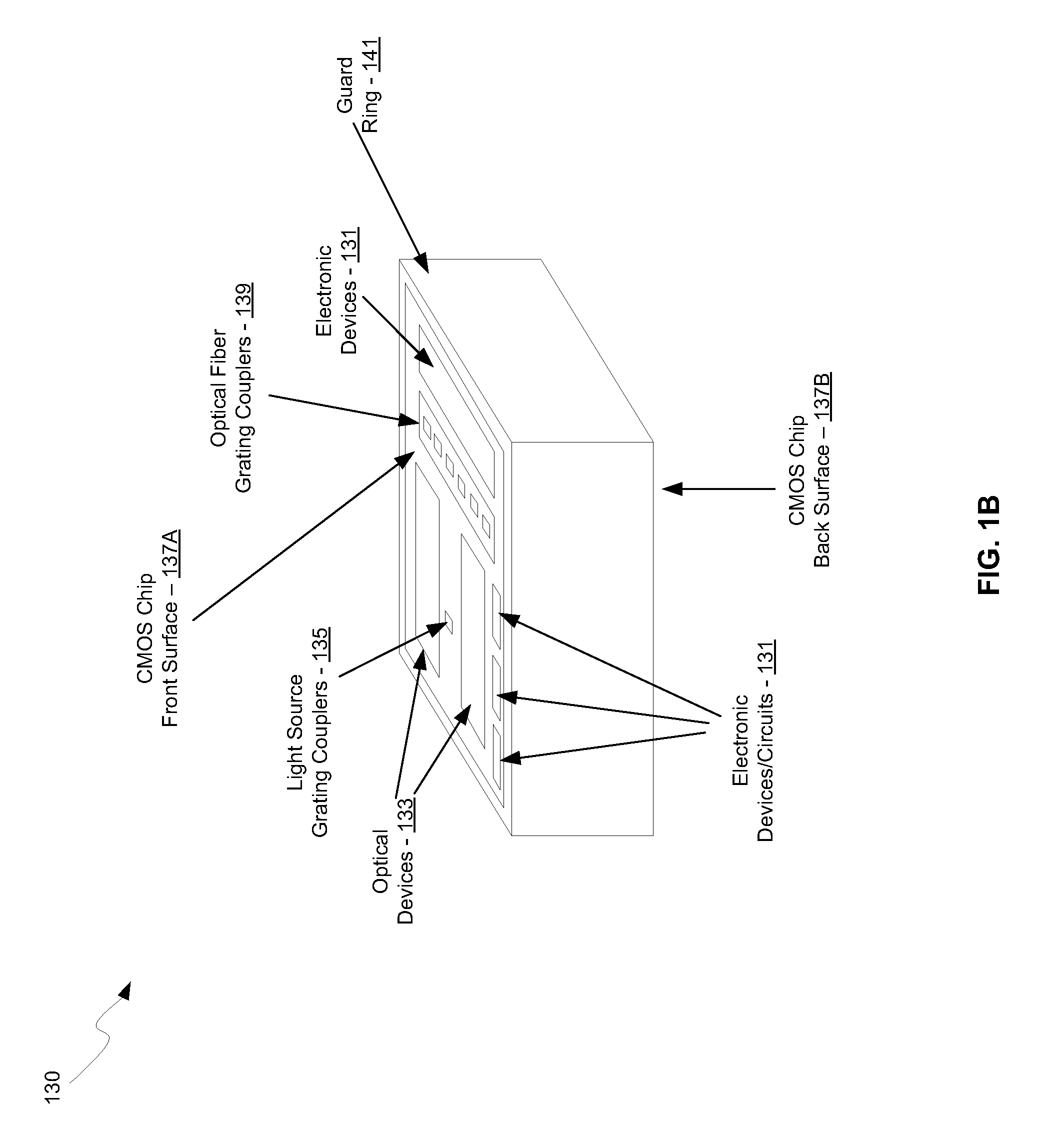 Method and System For Coupling Optical Signals Into Silicon Optoelectronic Chips