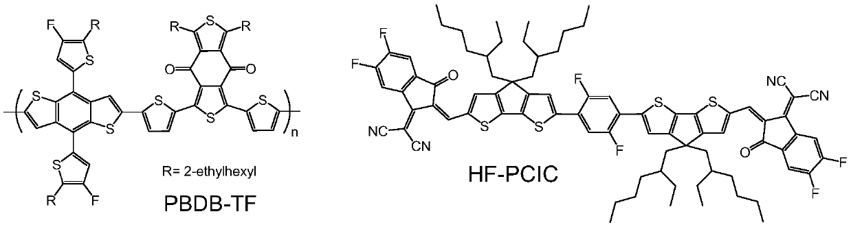 A high-efficiency organic solar cell based on fluorinated electron donor and fluorinated electron acceptor