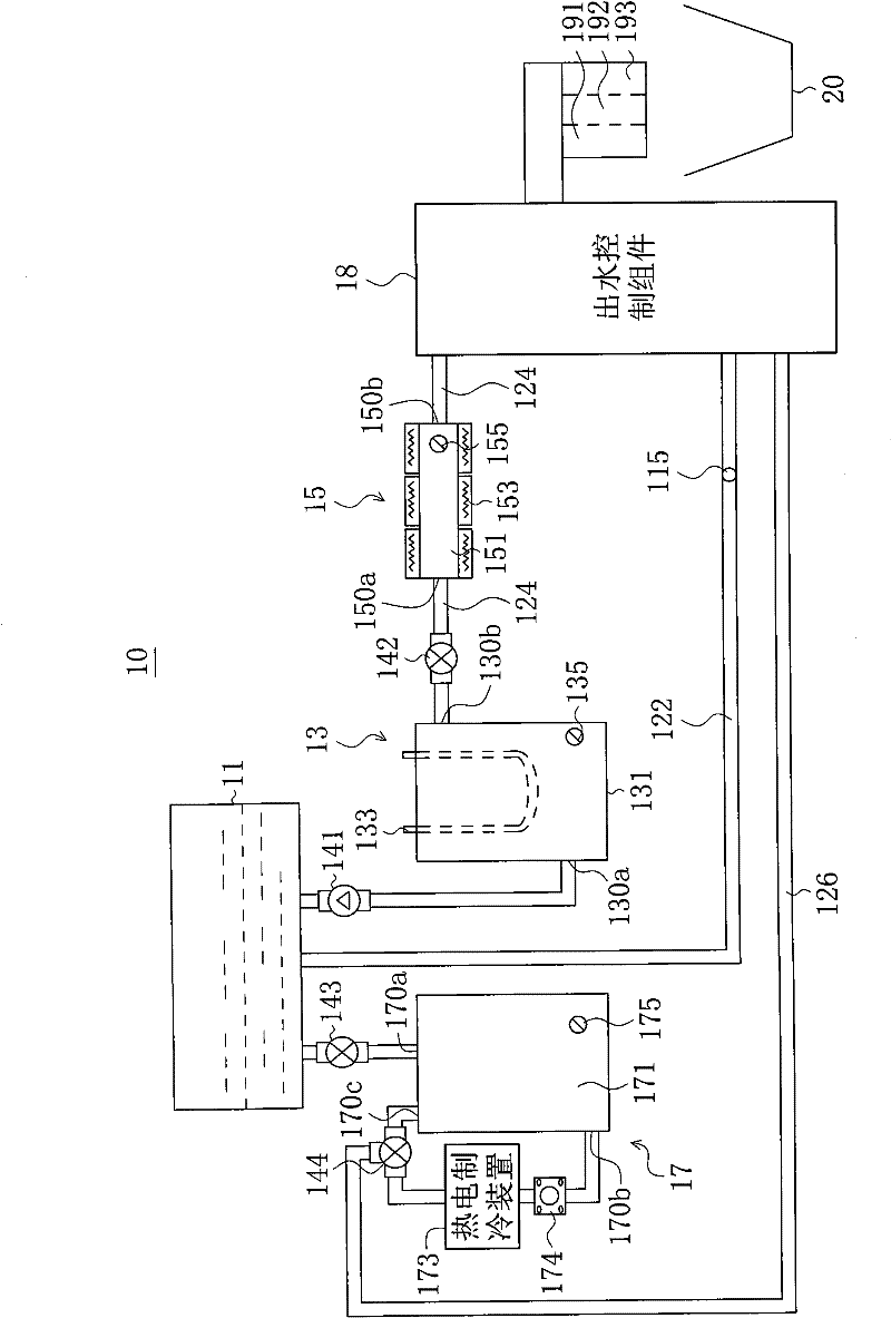 Drinking water device and drinking water temperature adjusting method