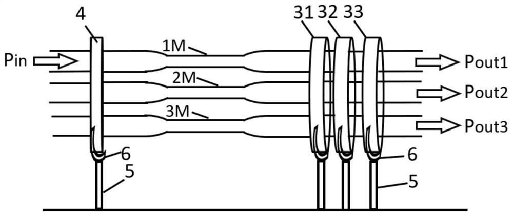 3 * 3 single-mode micro-nano optical fiber coupler with controllable and continuously adjustable beam splitting ratio