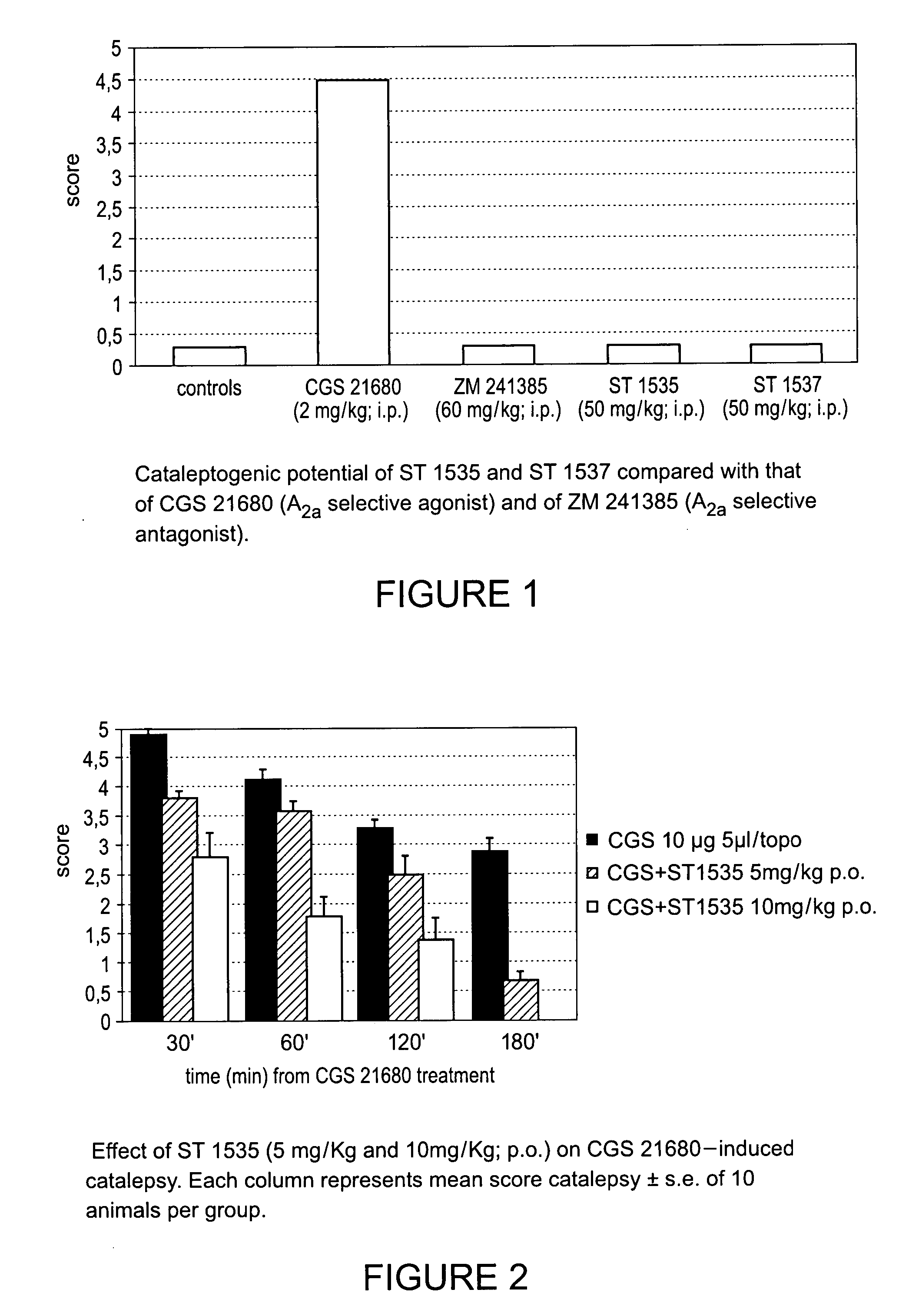 Derivatives of triazoly-imidazopyridine and of the triazolypurines useful as ligands of the adenosine A2a receptor and their use as medicaments