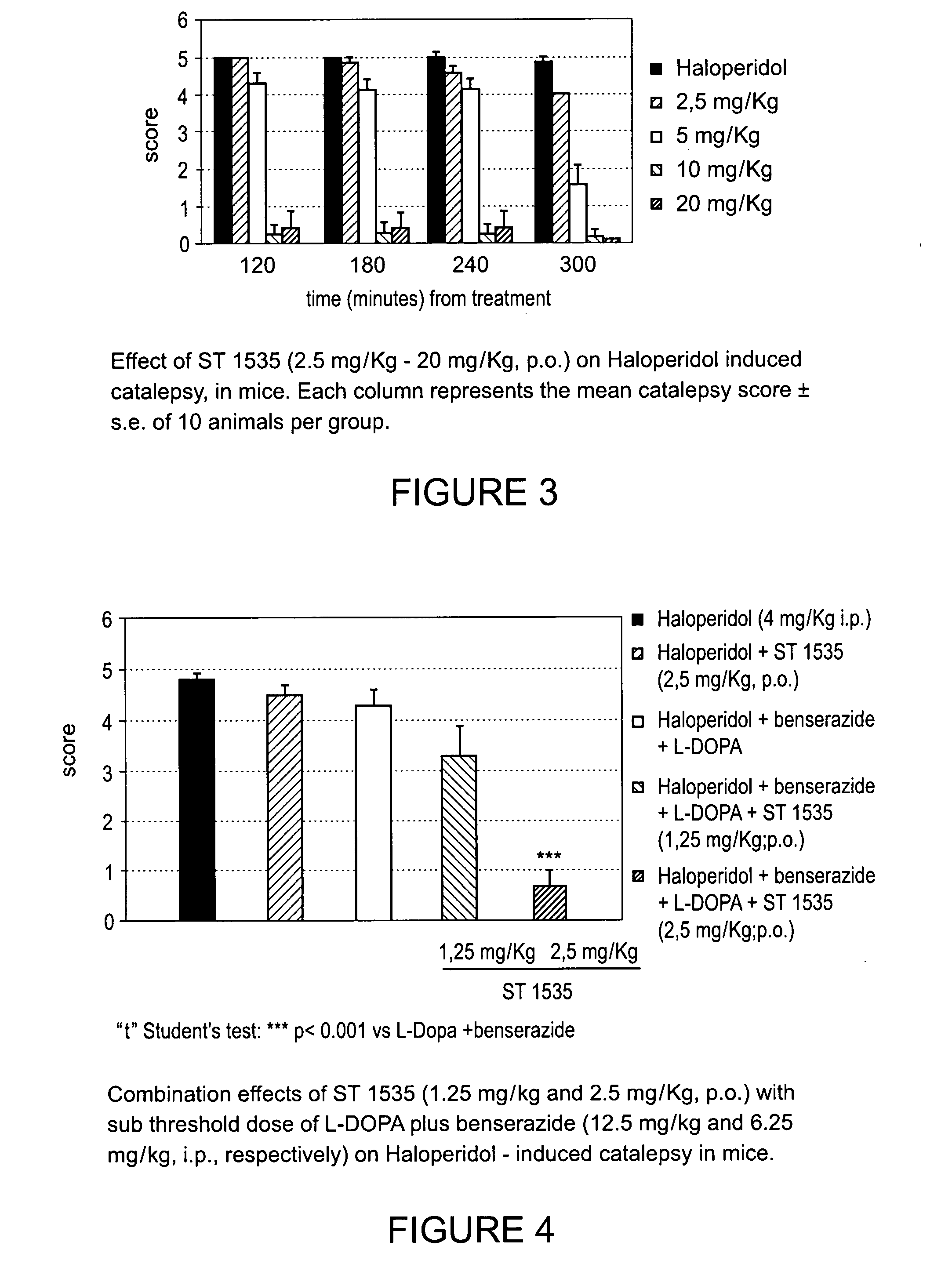 Derivatives of triazoly-imidazopyridine and of the triazolypurines useful as ligands of the adenosine A2a receptor and their use as medicaments