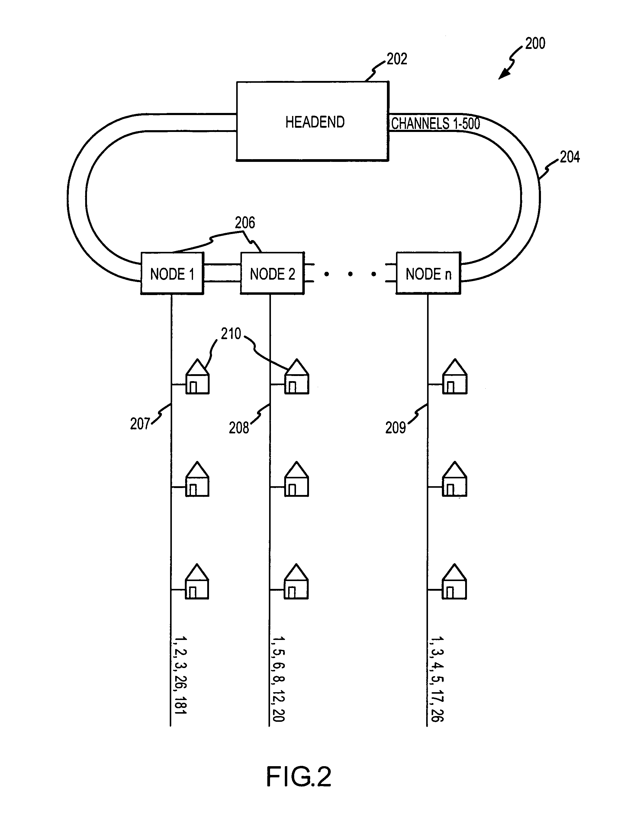 Reporting of user equipment selected content delivery