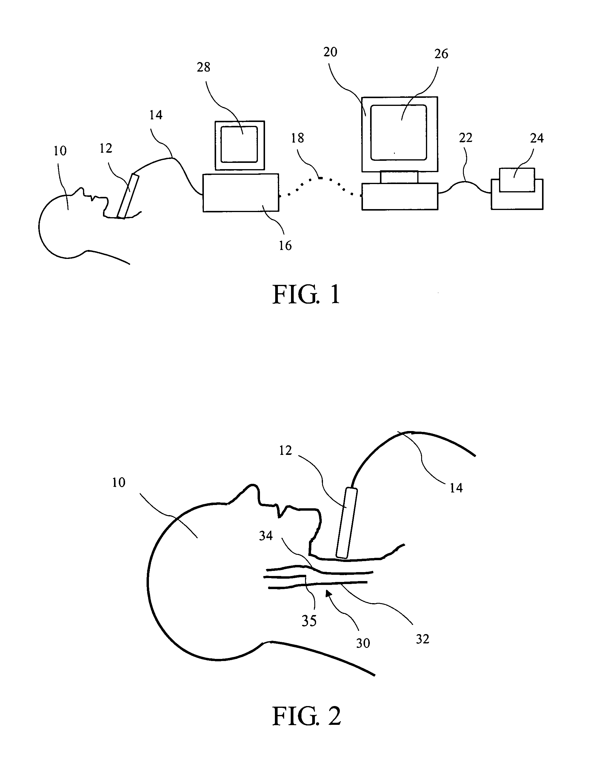 System and method for automatic determination of a Region Of Interest within an image