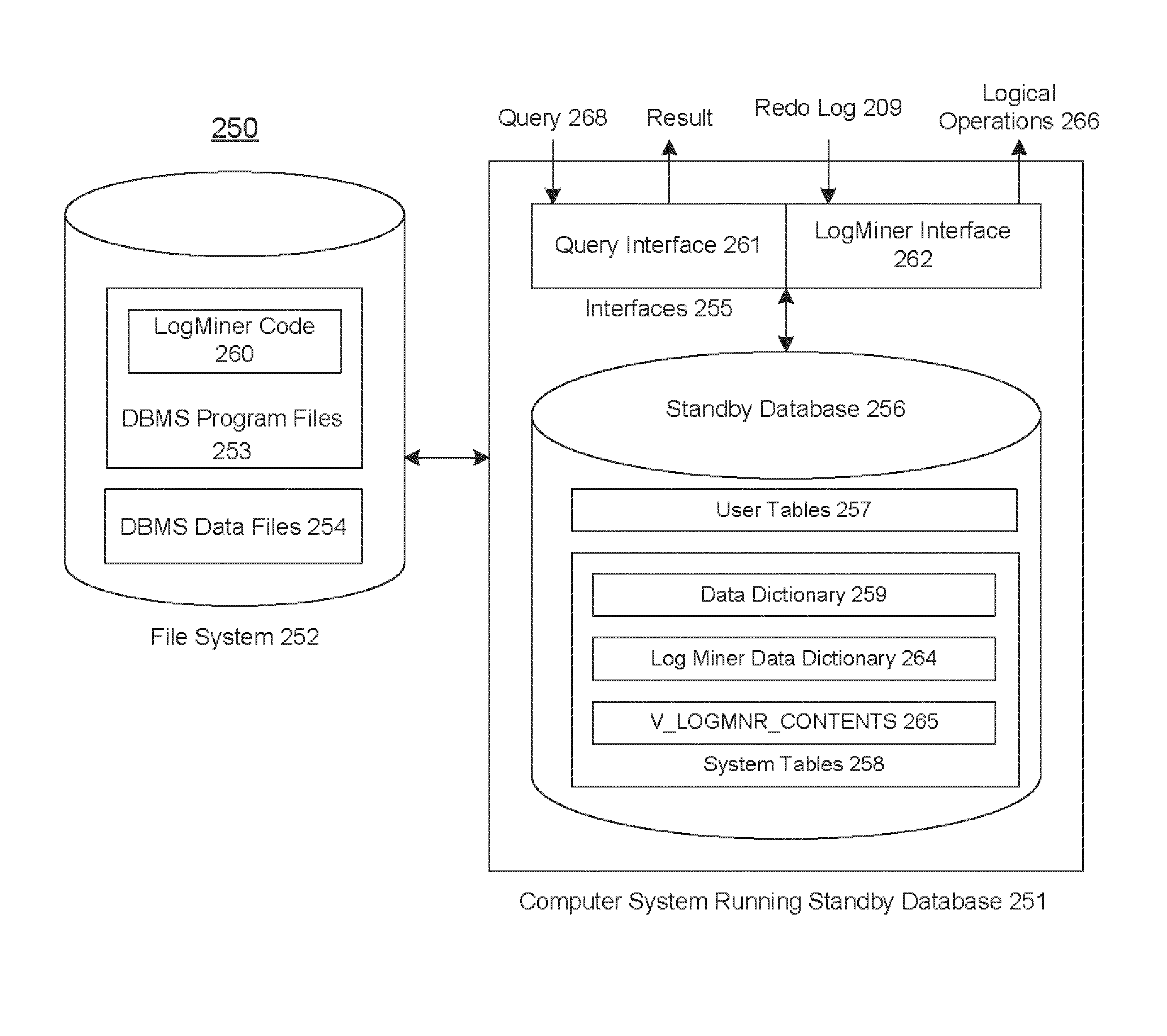 Techniques for the log-based replication of high-level procedures