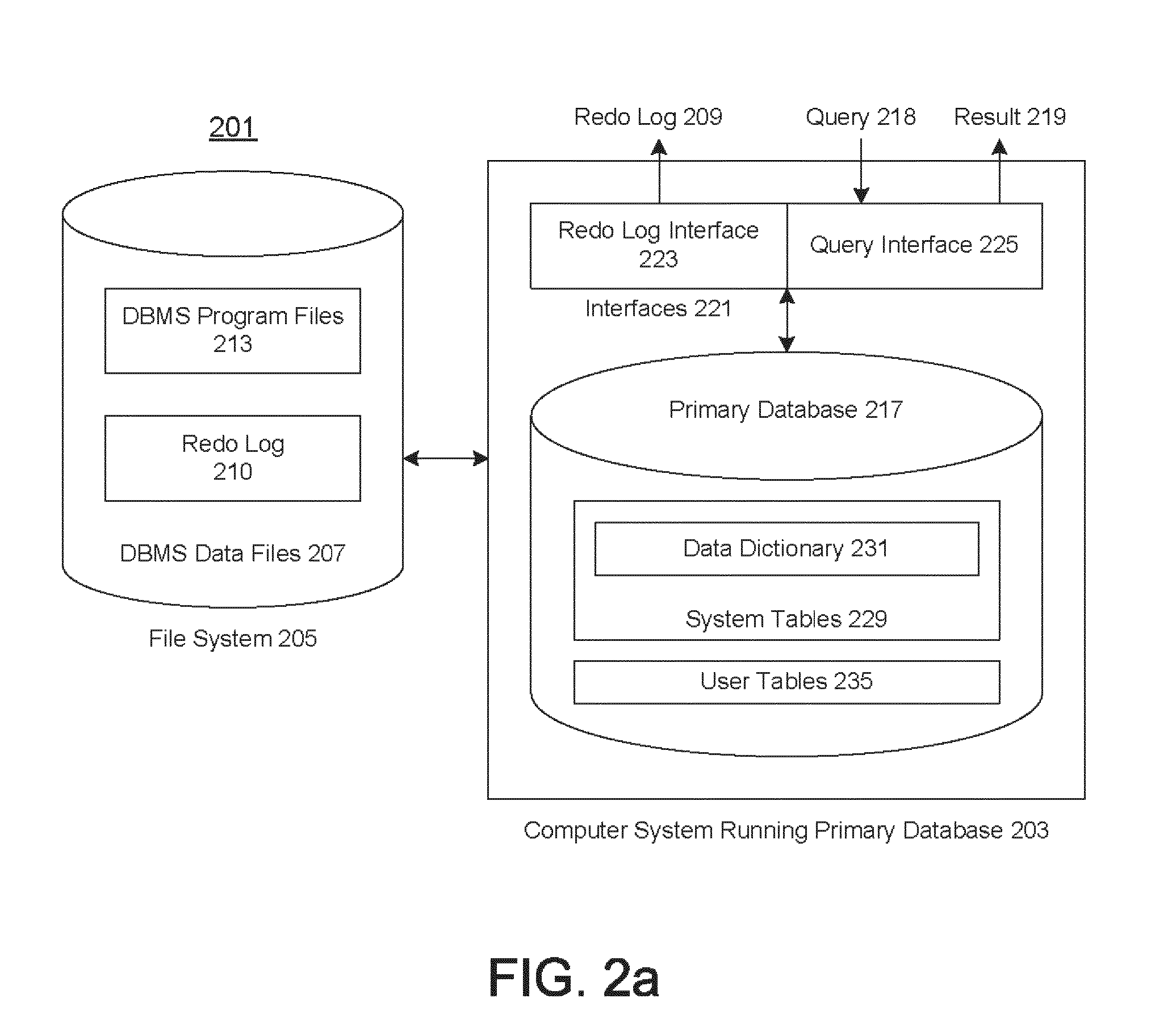 Techniques for the log-based replication of high-level procedures