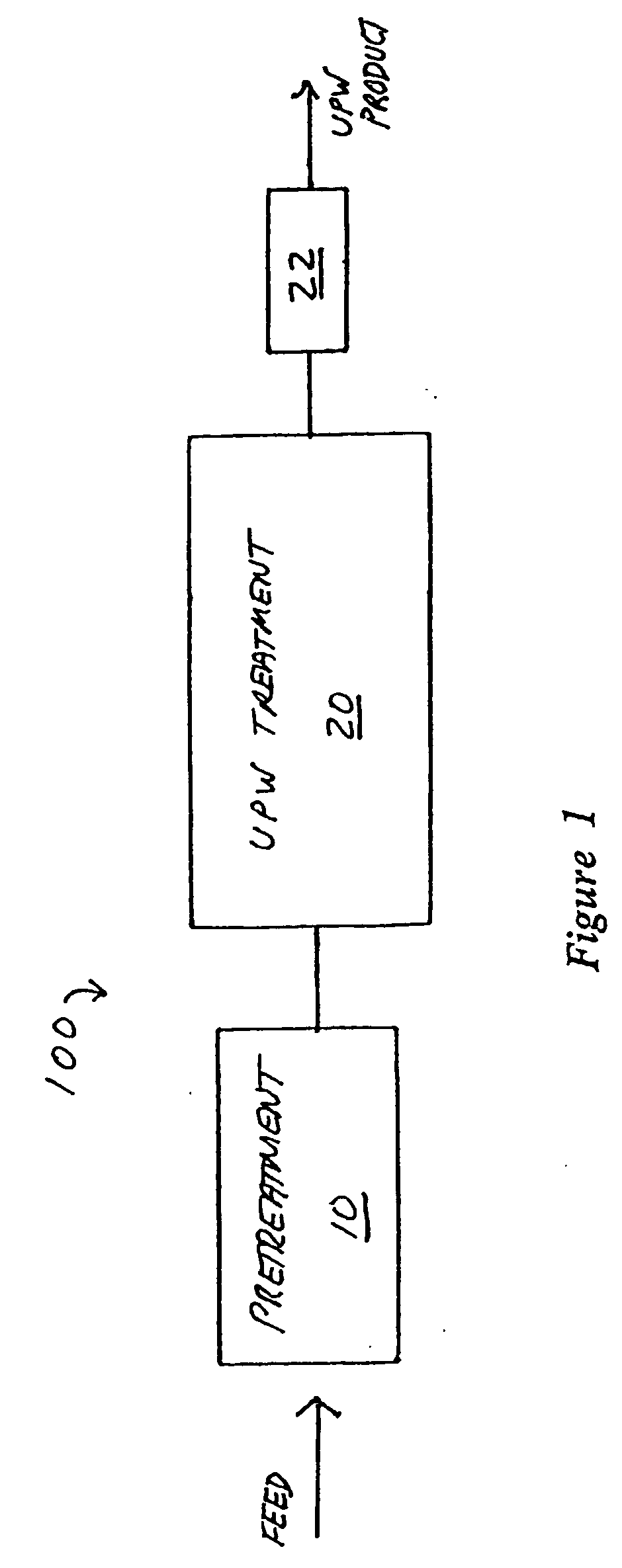 Ion exchange regeneration and upw treatment system