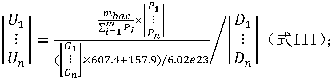 Method for detecting copy number of genomic DNA of each microorganism species in to-be-detected sample