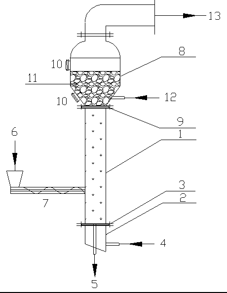 Biomass gasification catalytic cracking process and integral gasification catalytic reactor