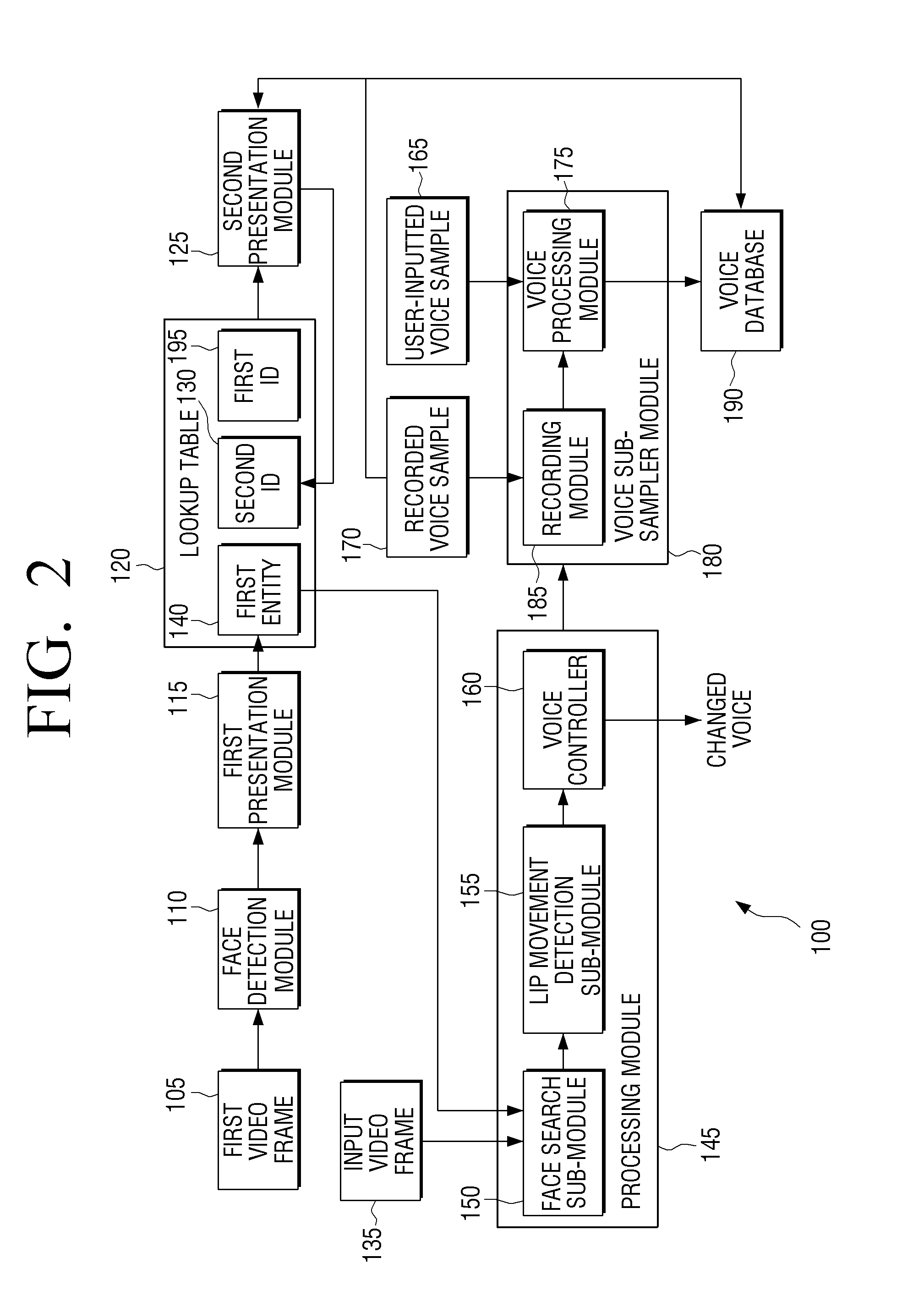 Display apparatus and voice conversion method thereof