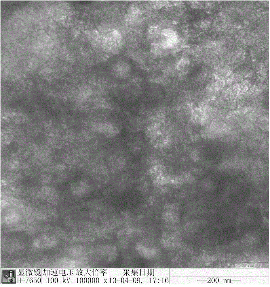 Synthetic method of LDH@SiO2 shell-nuclear nano composite material